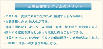 太陽光発電システム