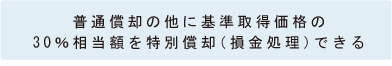 太陽光発電の優遇税制