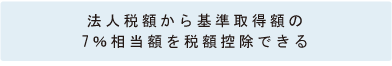 太陽光発電の優遇税制